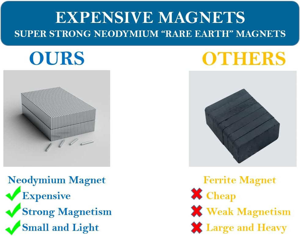 18 Inch Magnetic Knife Holder  - Magnetic Knife Strip บทวิจารณ์และราคา
