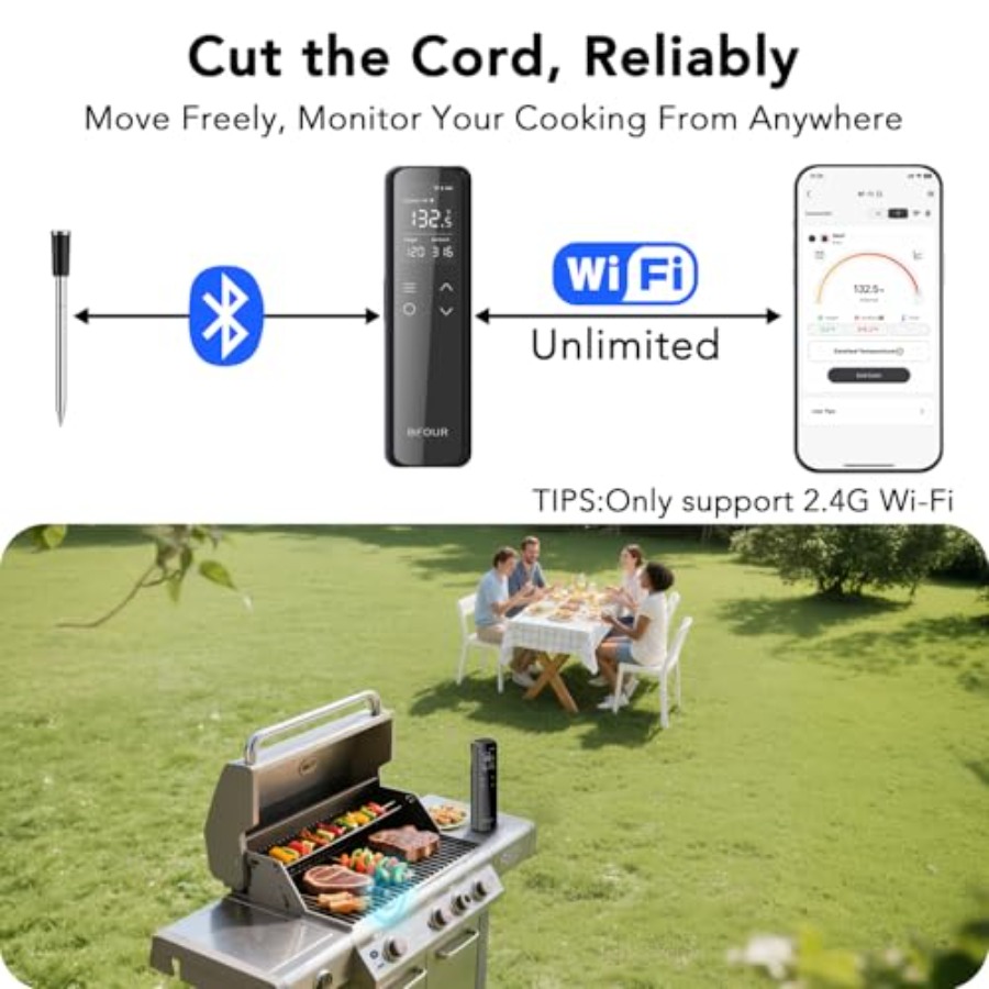 Wireless Meat Thermometer Blue - Meat Thermometer บทวิจารณ์และราคา