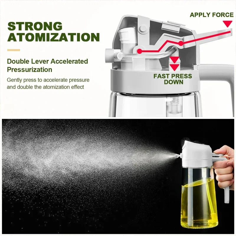 Oil Spray 2-in-1 Plastic House - Oil Mister Spray Bottle บทวิจารณ์และราคา