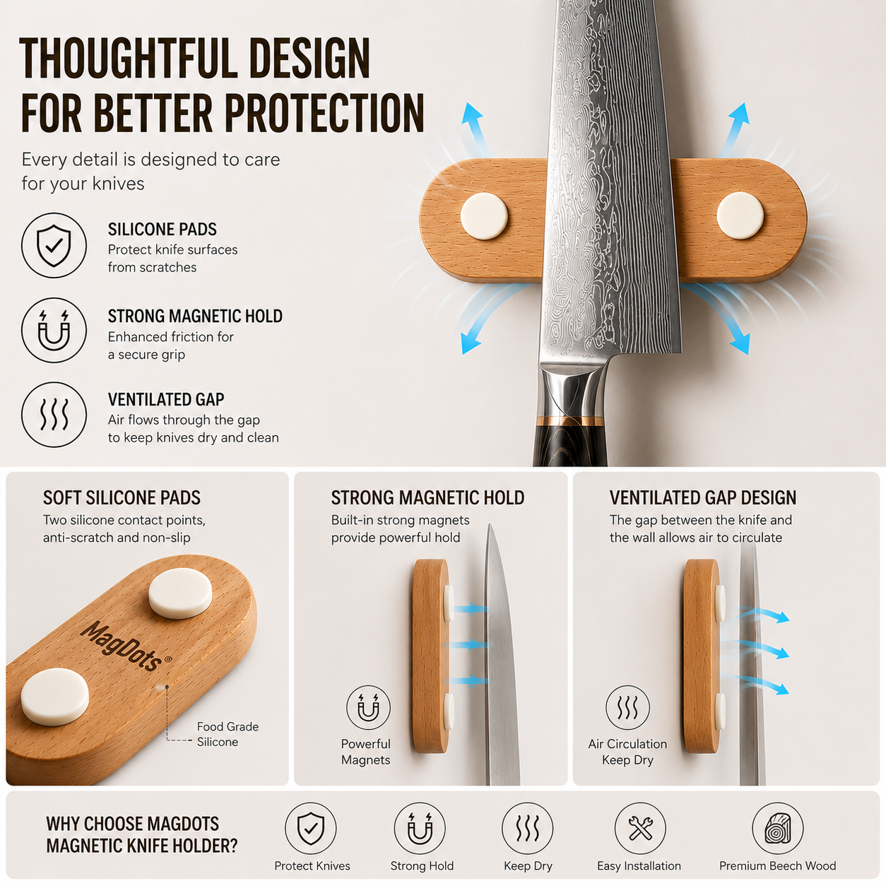 Silicone Magnetic Kitchen Knif - Magnetic Knife Strip บทวิจารณ์และราคา