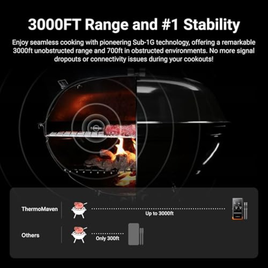 Wireless Bluetooth Smart Meat  - Meat Thermometer บทวิจารณ์และราคา